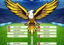 Águia de Marabá x Remo