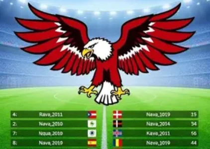 A Copa Norte 2026