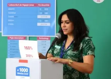 resultado em Marabá no 1º turno