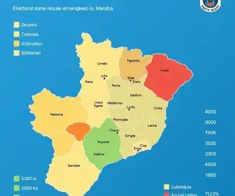 votação no EMEF Cristo Rei