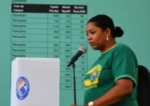 resultado das eleições para senador em Marabá