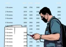 resultado da votação em Marabá