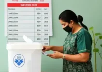 votação Marabá 2026